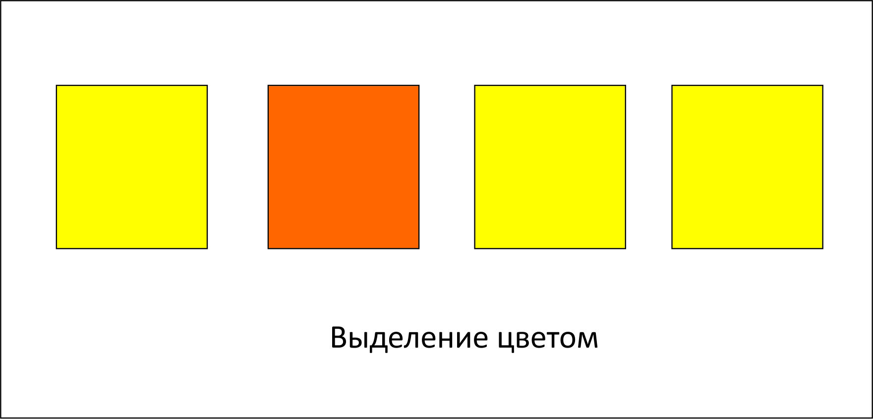 групповое размещение учащихся в виде композиционно оформленной фигуры это фото 89